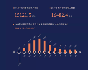 松井家品牌手册